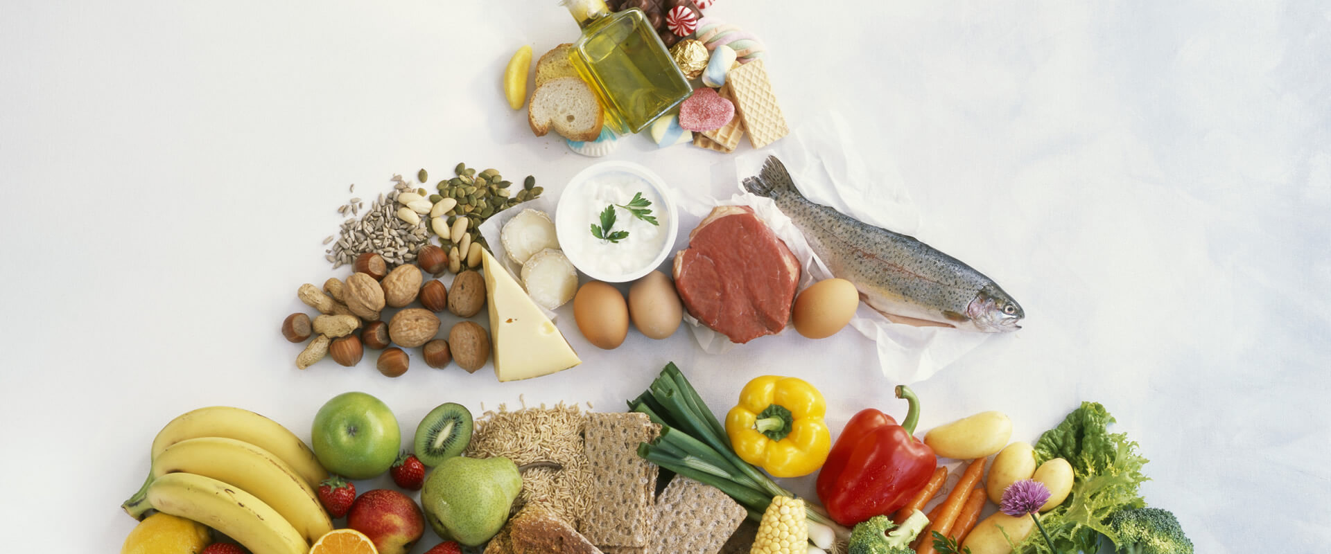 What to eat in a Mediterranean diet – Fratelli Carli