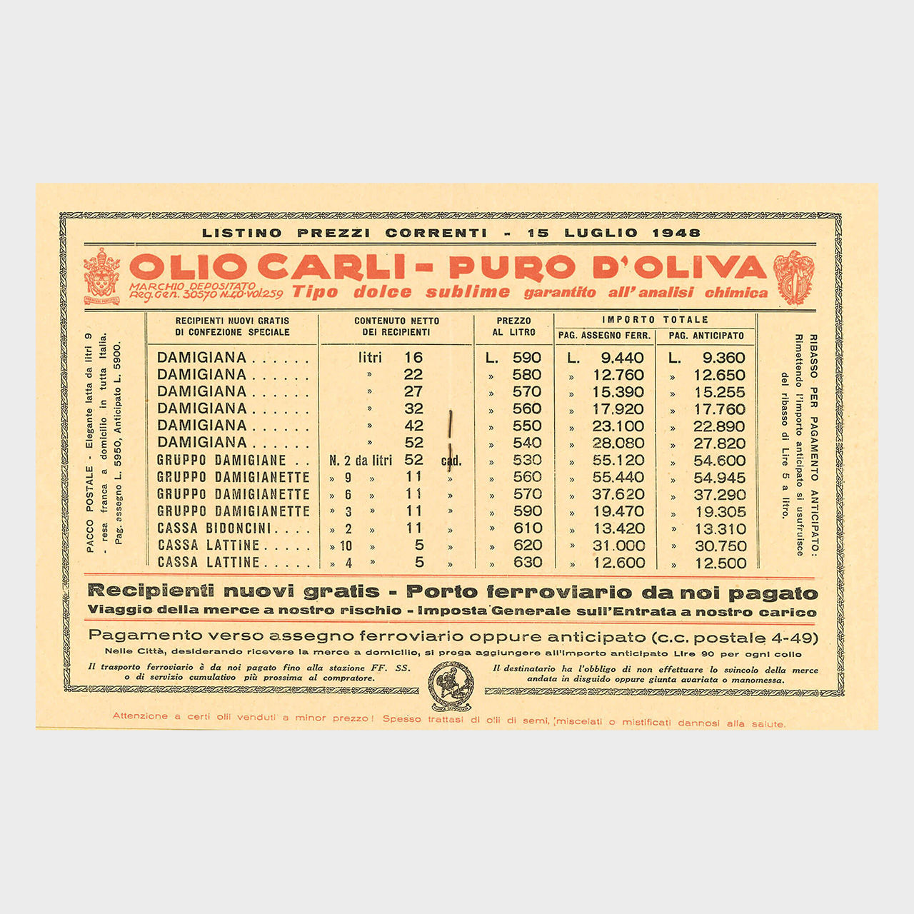 Olio Carli price list