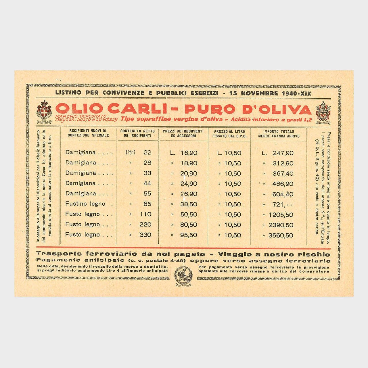 Olio Carli price list